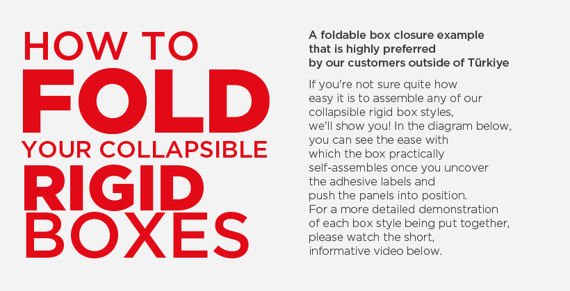 How to Fold Text